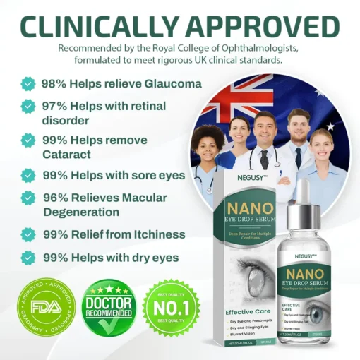 NEGUSY™ Nano Eye Drops Serum
