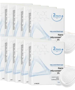 NEGUSY™ One Patch Solution: Blood Sugar and Weight Management