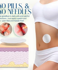 NEGUSY™ One Patch Solution: Blood Sugar and Weight Management