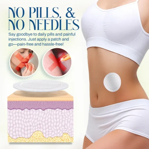 NEGUSY™ One Patch Solution: Blood Sugar and Weight Management