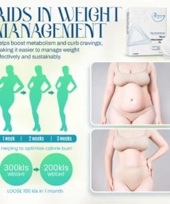 NEGUSY™ One Patch Solution: Blood Sugar and Weight Management