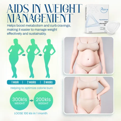 NEGUSY™ One Patch Solution: Blood Sugar and Weight Management