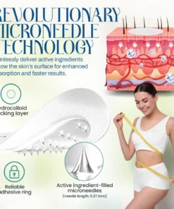 NEGUSY™ One Patch Solution: Blood Sugar and Weight Management
