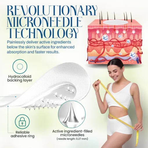 NEGUSY™ One Patch Solution: Blood Sugar and Weight Management