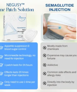NEGUSY™ One Patch Solution: Blood Sugar and Weight Management
