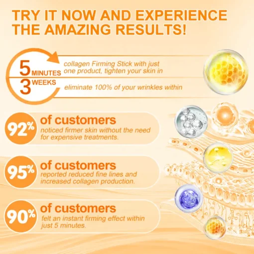 NEGUSY® Peptide Complex Age-Defying Skin Restorative Cream