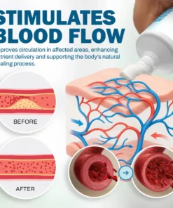 NEGUSY™ Skincare Designed for Diabetic Patients