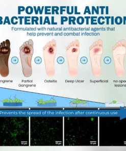NEGUSY™ Skincare Designed for Diabetic Patients