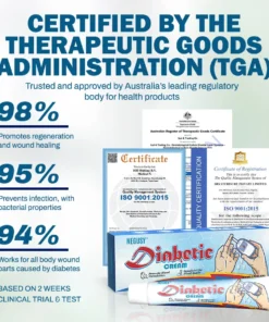 NEGUSY™ Skincare Designed for Diabetic Patients