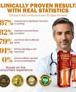 NEGUSY™ Boost Circulation and Relieve Swelling
