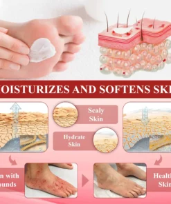 NEGUSY® GlucoseGuard Skin Rescue Cream