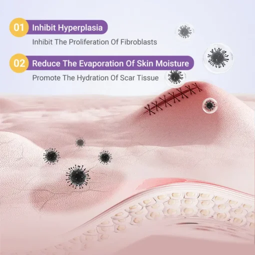 NEGUSY® Hyaluronic Acid Nano Microneedle Repair Tape