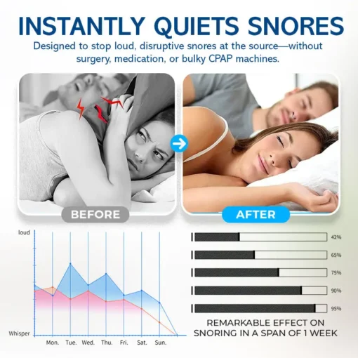 NEGUSY™ Silent Sleep Mouthpiece