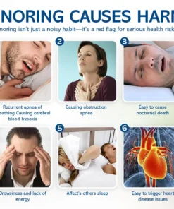 NEGUSY™ Silent Sleep Mouthpiece
