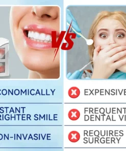 NEGUSY™ Silicone Denture Ruler Set
