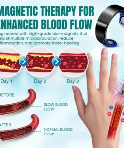 NEGUSY™ Sugar Control Magnetic Ring