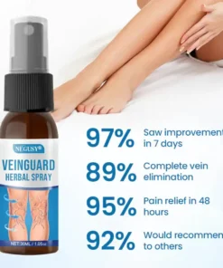 NEGUSY® VeinGuard Herbal Spray