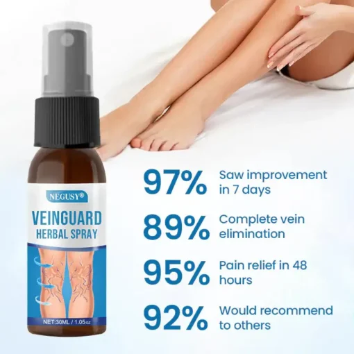 NEGUSY® VeinGuard Herbal Spray