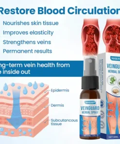 NEGUSY® VeinGuard Herbal Spray