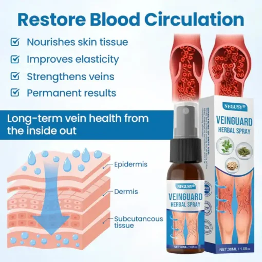 NEGUSY® VeinGuard Herbal Spray