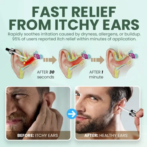 NEGUSY™ Ear Care Solution