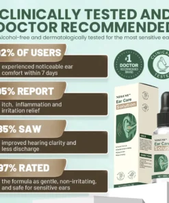 NEGUSY™ Ear Care Solution