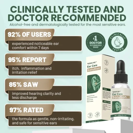 NEGUSY™ Ear Care Solution