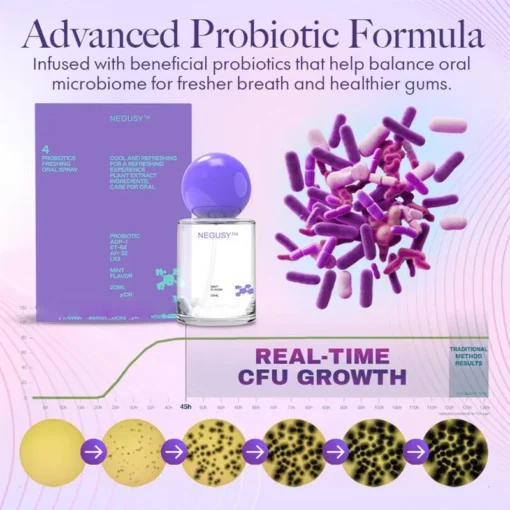NEGUSY™ Probiotic Oral Mist