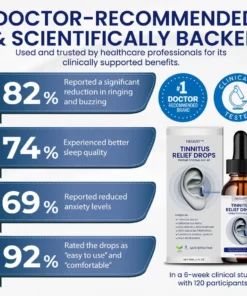 NEGUSY™ Tinnitus Relief Drops