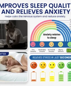 NEGUSY™ Tinnitus Relief Drops
