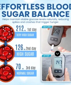 NEGUSY™ Weight & Sugar Control Patch