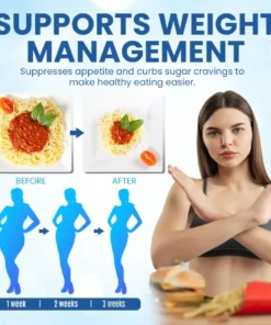 NEGUSY™ Weight & Sugar Control Patch
