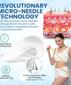 NEGUSY™ Weight & Sugar Control Patch