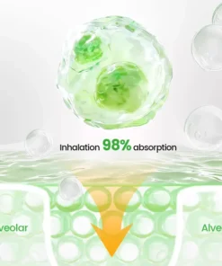 Negusy® Pulmovia Quercetin Lung Detox Inhaler