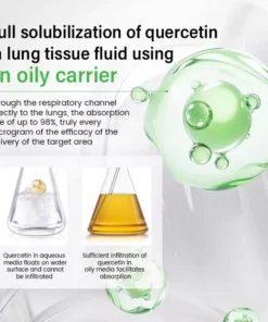 Negusy® Pulmovia Quercetin Lung Detox Inhaler