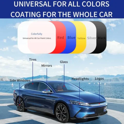 Negusy™ Advanced Car Quick-acting Coating Agent Spray