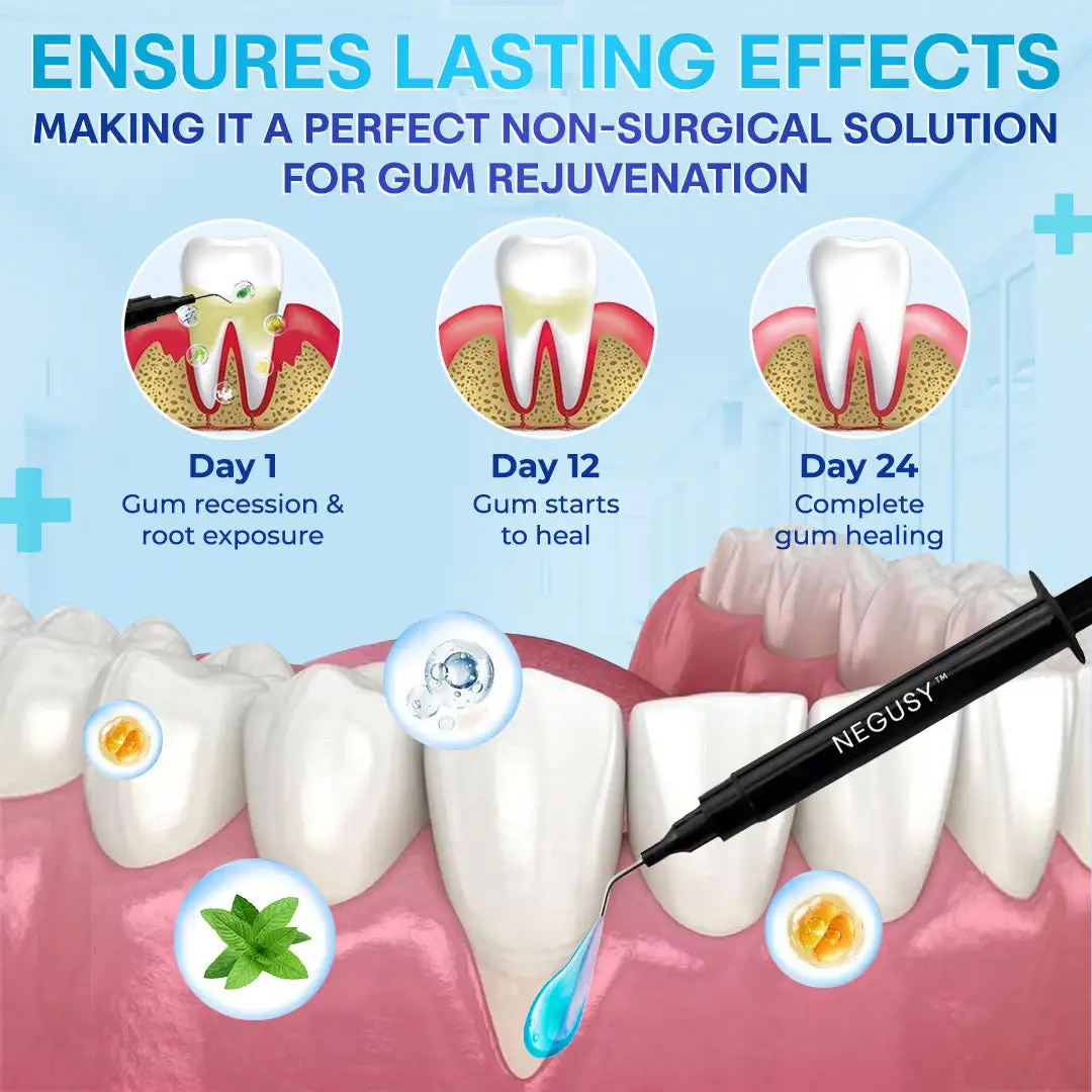 Negusy™ Gum Therapy Agent