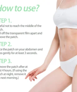 Negusy™ SMGT-GLP-1 Nano Microneedle Patch