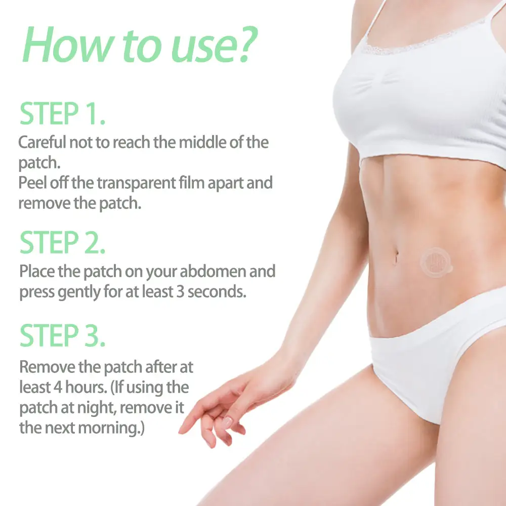 Negusy™ SMGT-GLP-1 Nano Microneedle Patch