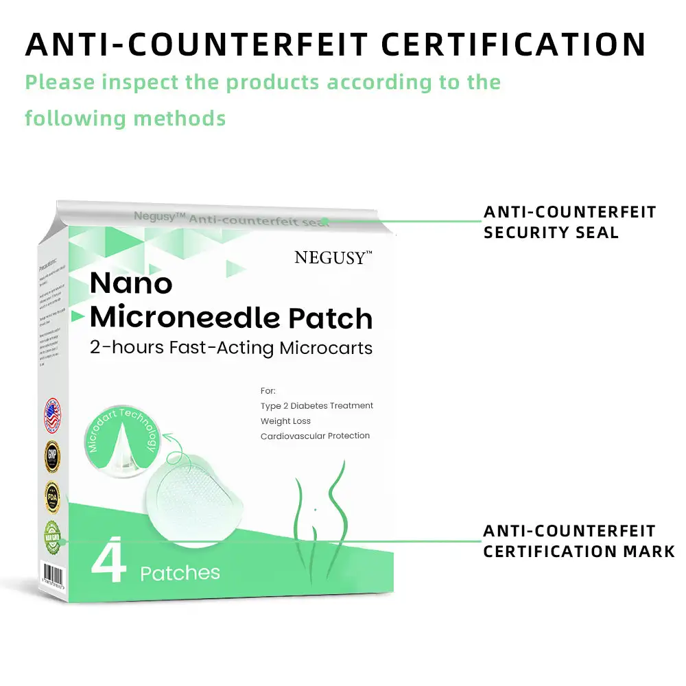 Negusy™ SMGT-GLP-1 Nano Microneedle Patch