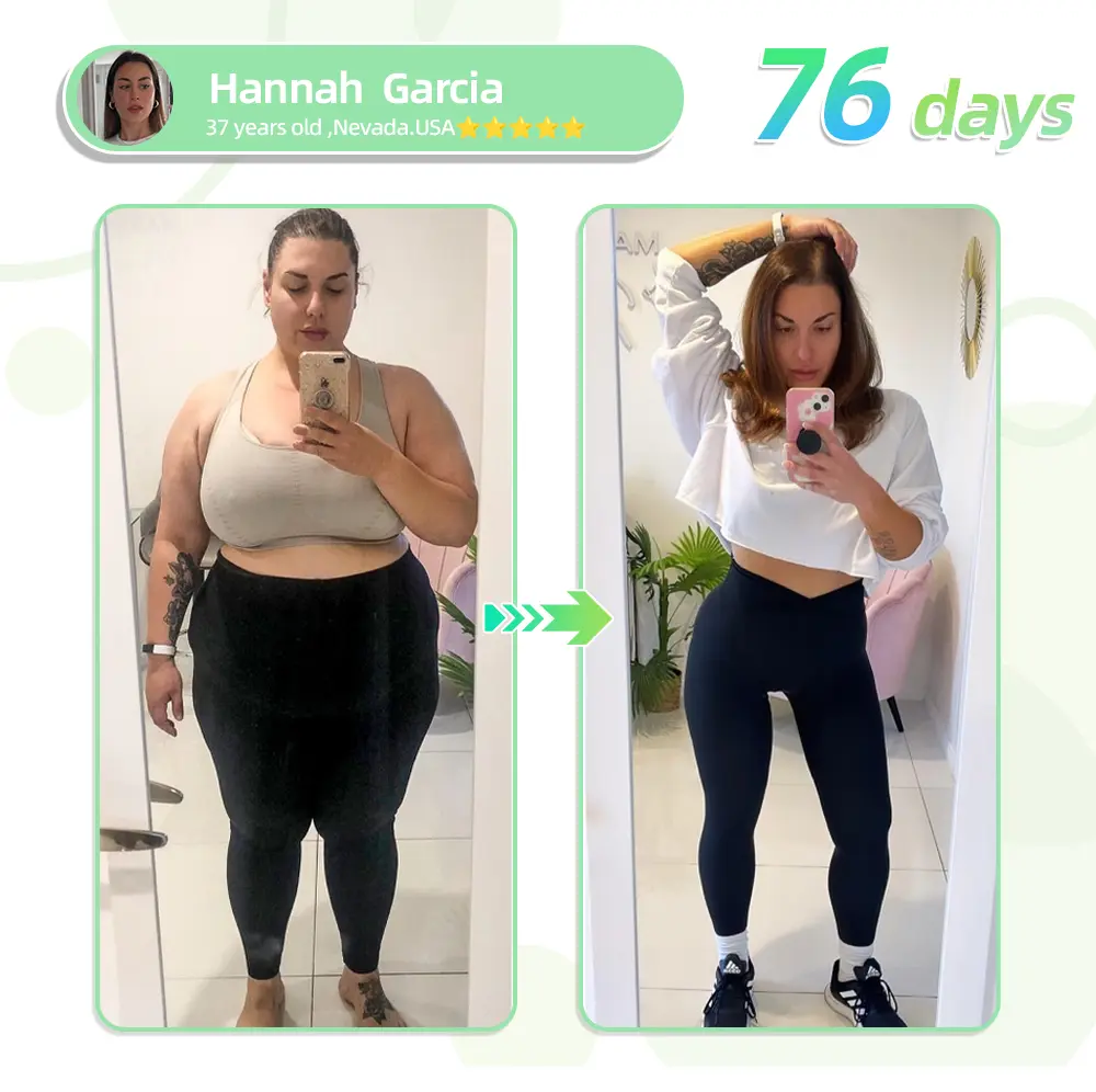 Negusy™ SMGT-GLP-1 Nano Microneedle Patch