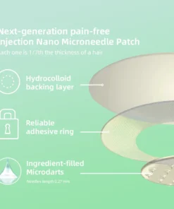 Negusy™ SMGT-GLP-1 Nano Microneedle Patch