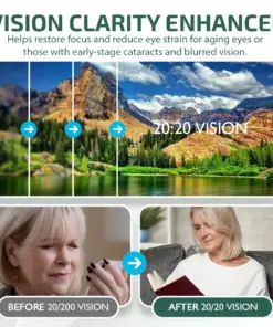 NEGUSY™ Nano Eye Drops Serum