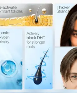 NEGUSY Hair Growth Serum Roll-On: The Scalp-Supporting Solution for Thicker, Fuller Hair