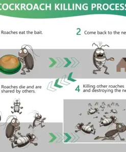 NEGUSY™ Plant-Powered Roach Repellent (Pet Kid Friendly)