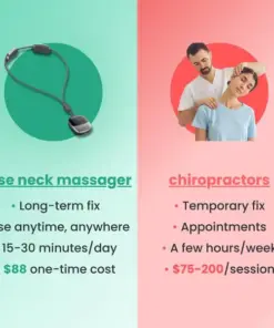 NEGUSY™ pose - portable neck massager