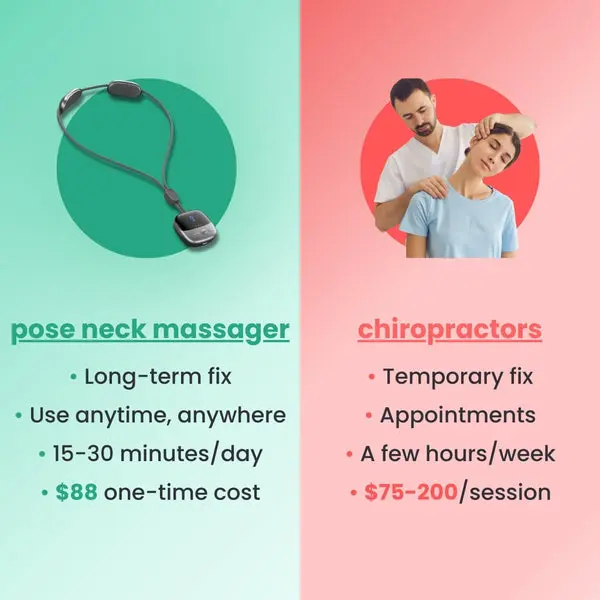 NEGUSY™ pose - portable neck massager