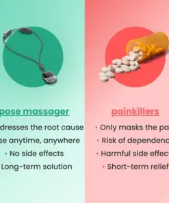 NEGUSY™ pose - portable neck massager