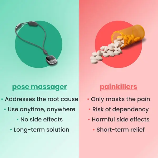 NEGUSY™ pose - portable neck massager