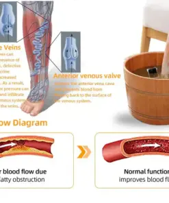 NEGUSY™ 30-Herb Slimming & Detox Foot Bath Beads